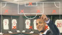 Mengulas Pola Andalan 3 Pelatih di Grup B R4 Kualifikasi Piala Dunia 2026: Patrick Kluivert dengan 4-3-3, Bagaimana 2 Rivalnya?